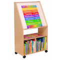 Classroom Book Display S84552