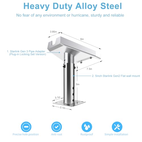23" Heavy Duty Wall Mount T7508