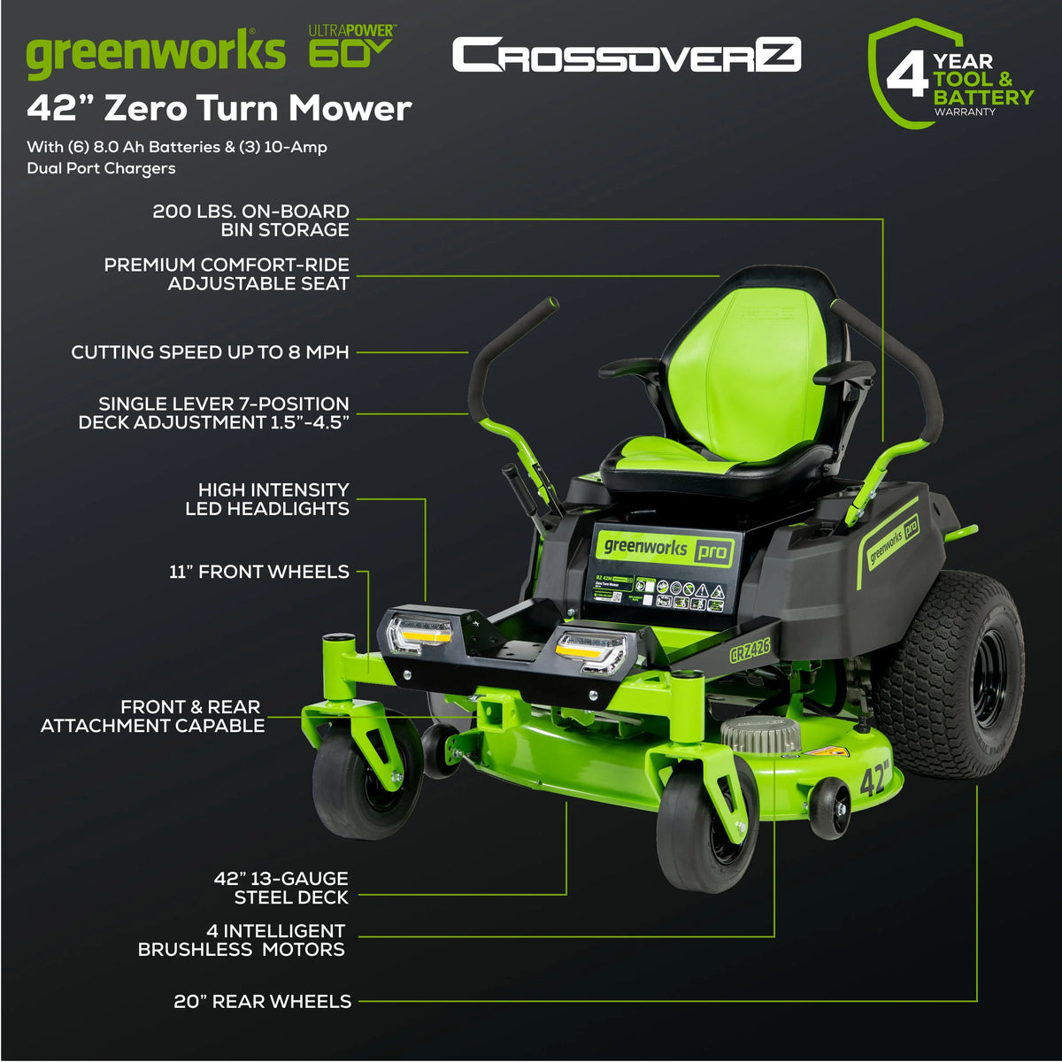 60V 42” Cordless Battery Zero Turn Riding Lawn Mower with 8Ah Batteries G568