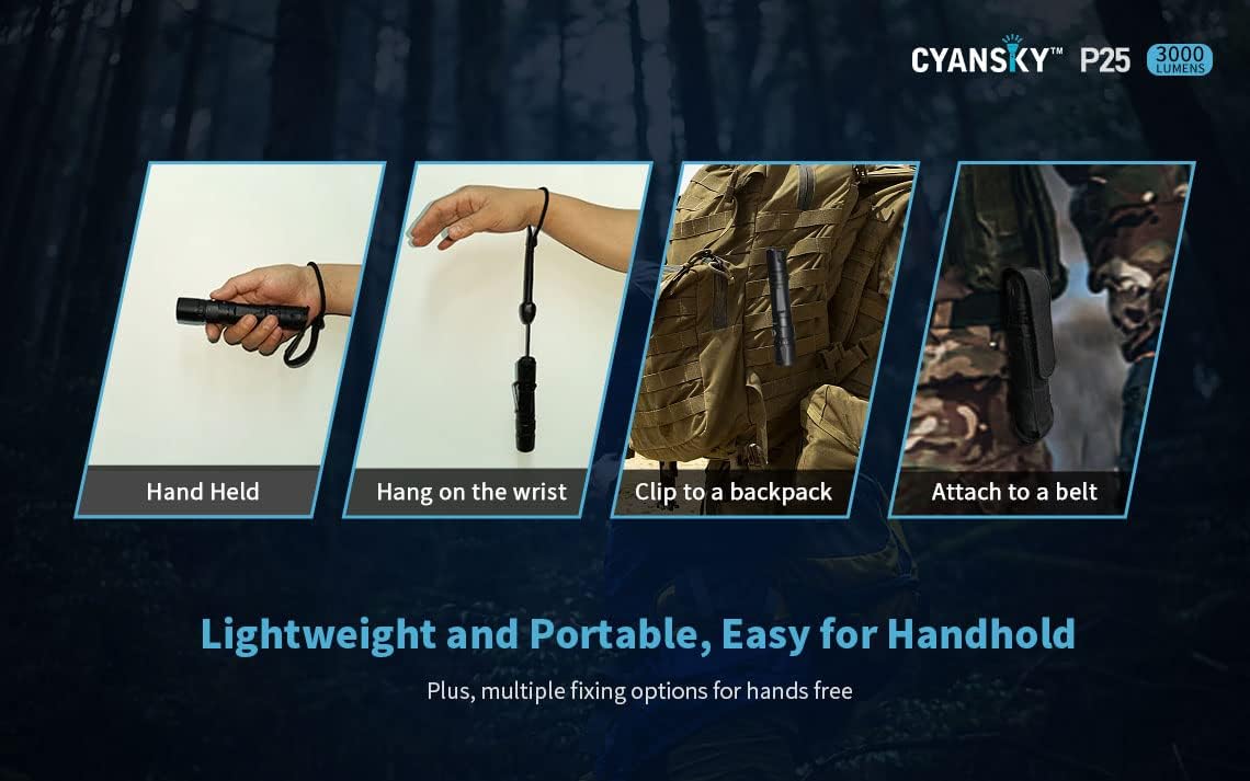 1600 Lumens Outdoor Flashlight U307