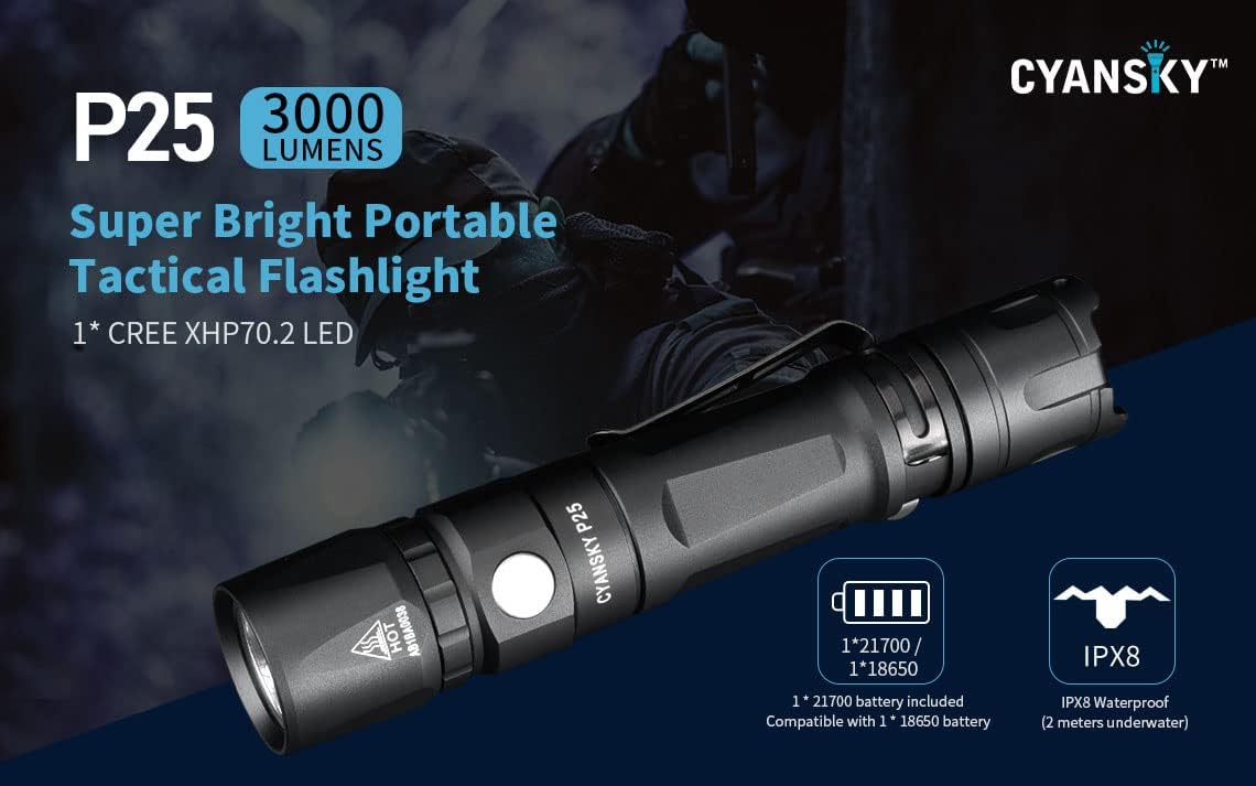 1600 Lumens Outdoor Flashlight U307
