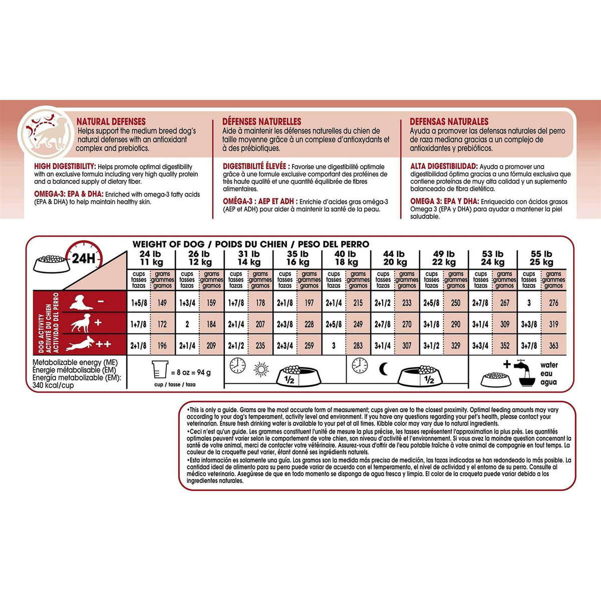 Medium Adult Dry Dog Food J524120