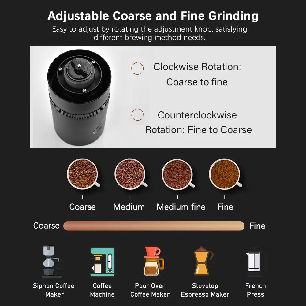 Portable Mini Electric Burr Coffee Grinder with Adjustable Coarse Fine Grinding Removable Chamber H3832
