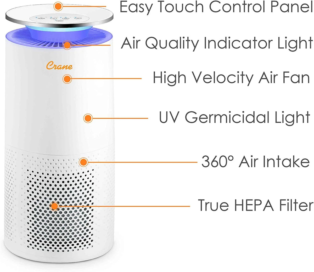 Air Purifier with True HEPA Filter W549597
