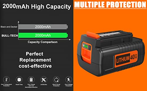 40 Volt 2.0Ah Lithium Battery R12786