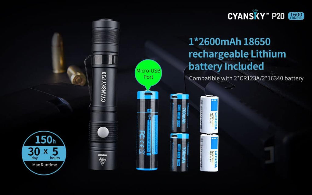 1600 Lumens Outdoor Flashlight U307