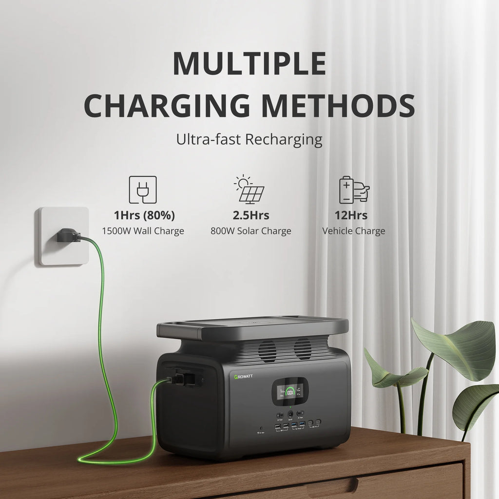 1512Wh 2000W Portable Power Station G49966