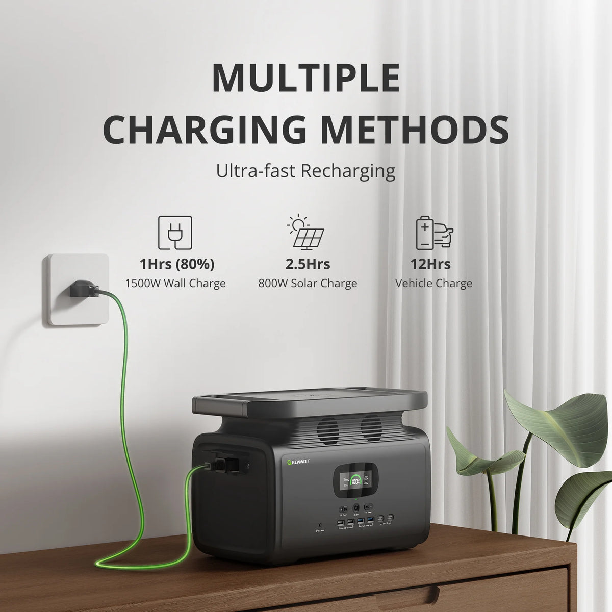 1512Wh 2000W Portable Power Station G49966