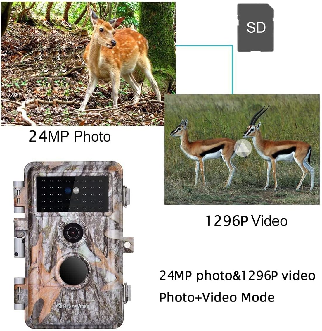 4-Pack 24MP 2304x1296P MP4 Video Trail Cameras M93643