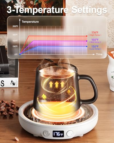 36W Black Coffee Cup Warmer with Digital Display H67604