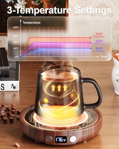 36W Black Coffee Cup Warmer with Digital Display H67604