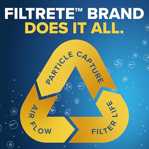 16x25x1 Pleated Air Filter, 2 Filters O63744