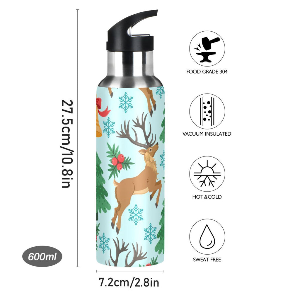 Stainless Steel Insulated Water Bottle with Straw Lid P193