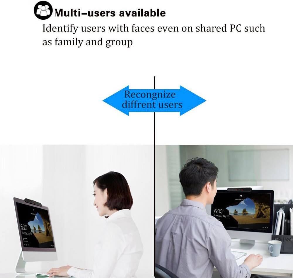 1080P USB IR Webcam with Dual Microphones Pack of 2 D269