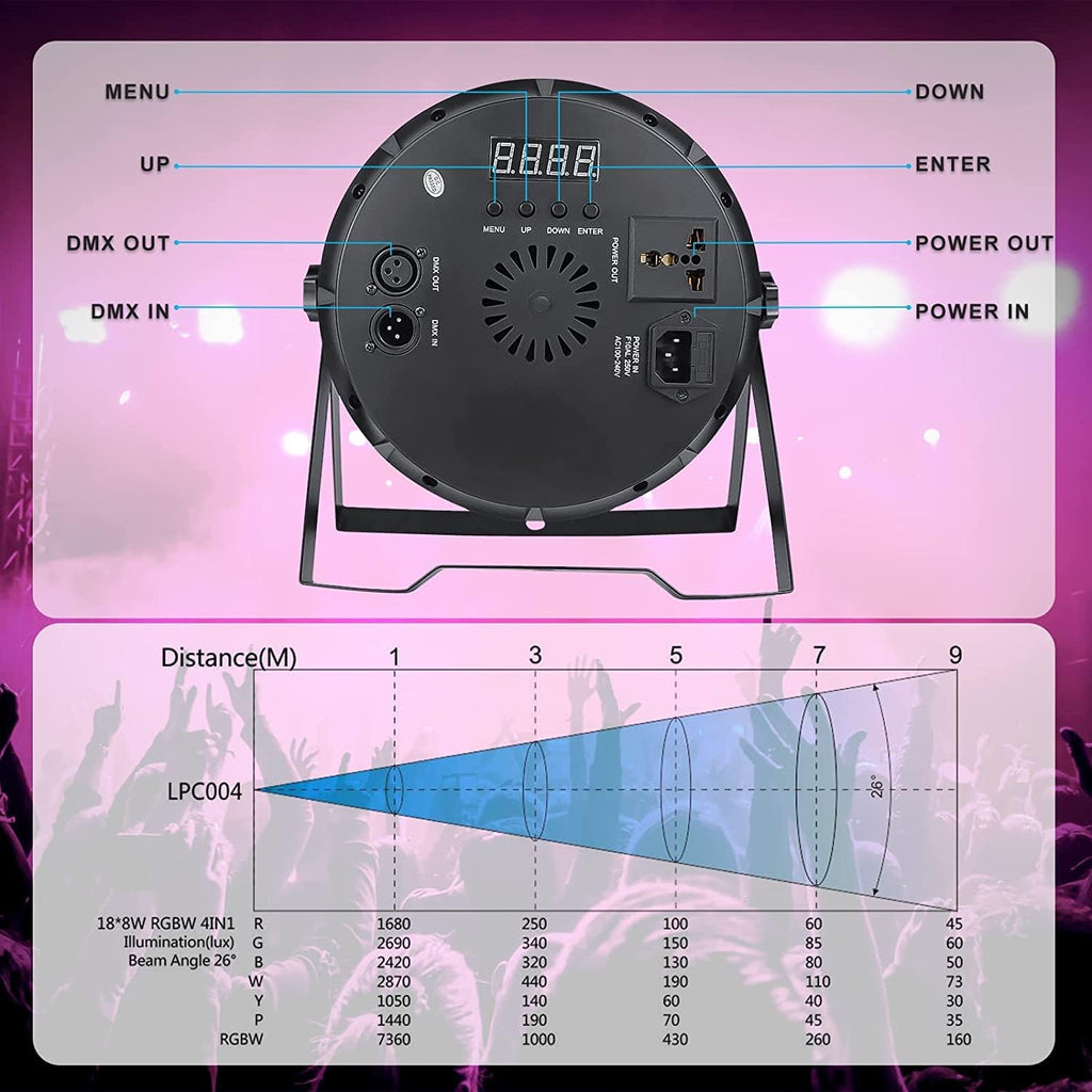 18x8W RGBW LED Stage Lights 6 Packs A260