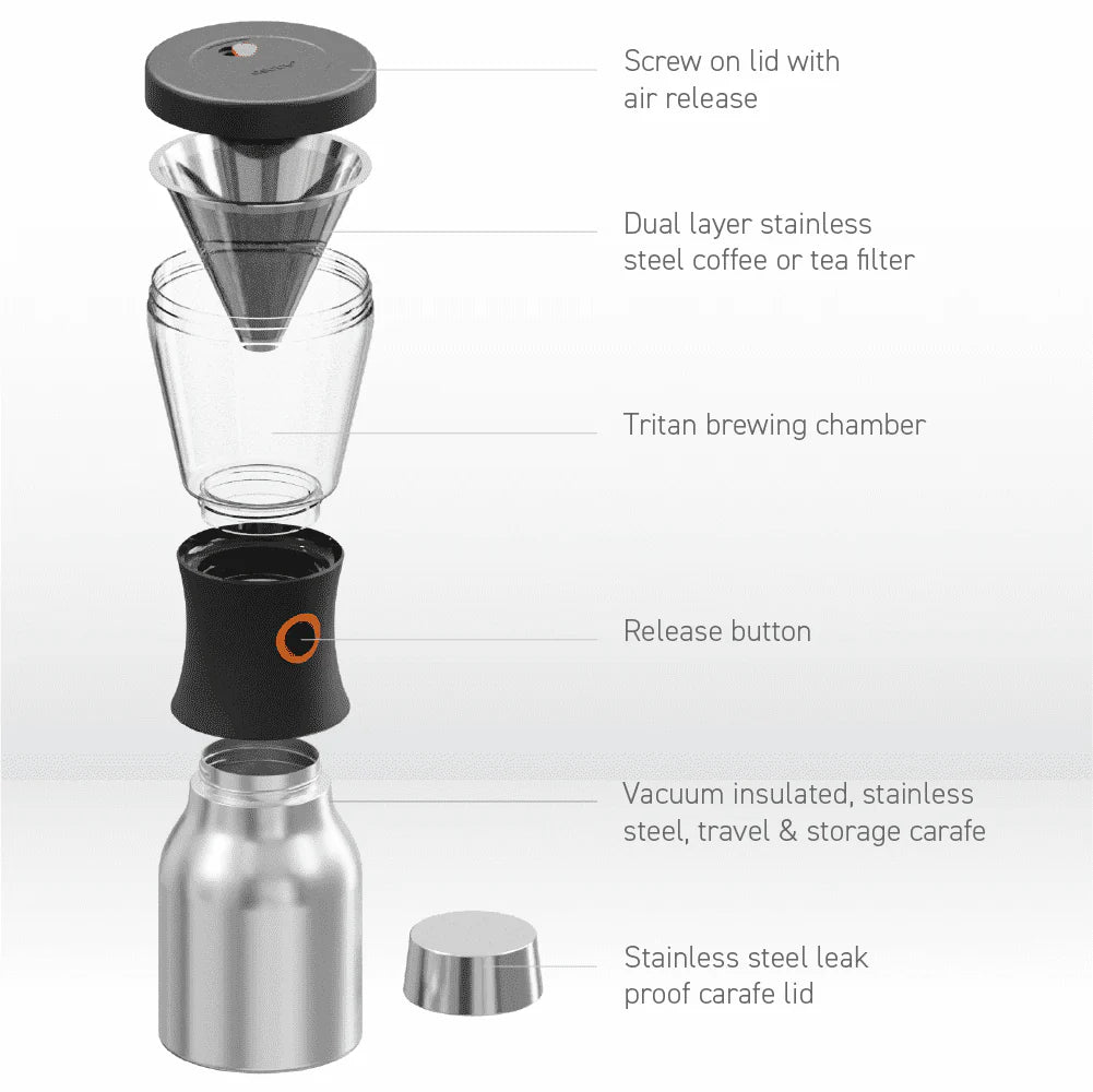 Portable Cold Brew Coffee Maker with 1 Liter Stainless Steel Travel Carafe S846030