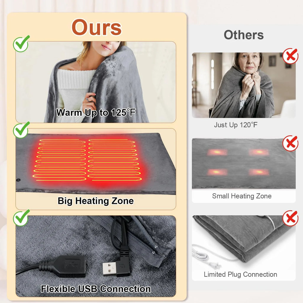 Portable USB Heated Blanket Shawl R124