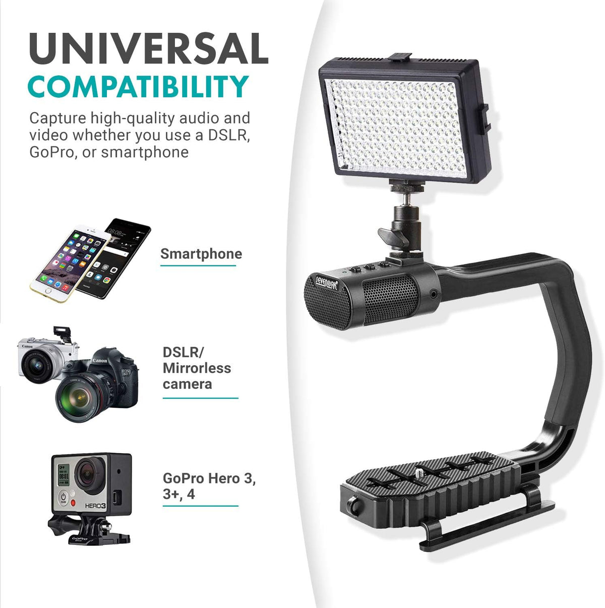 Camera Handle Grip with Stereo Microphone and LED Light P205978
