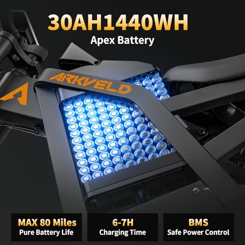 Electric Dirt Bike with 1440Wh Battery 30AH, 25 Inch Fat Tire E130