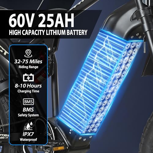 60V 20" Fat Tire Electric Motorcycle Q52571