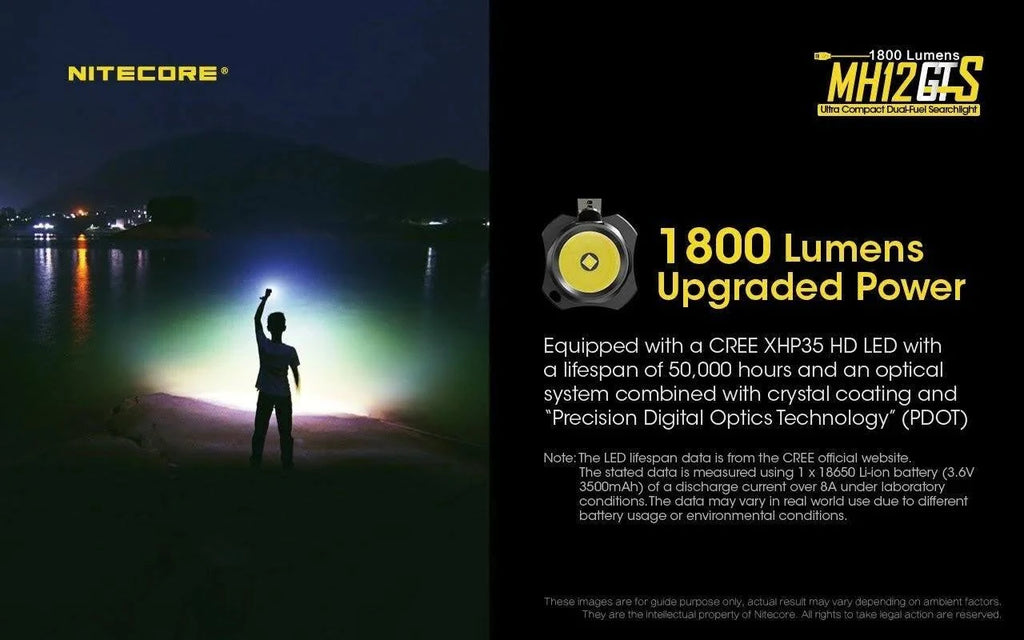 1800 Lumen USB Rechargeable Tactical Flashlight M4149