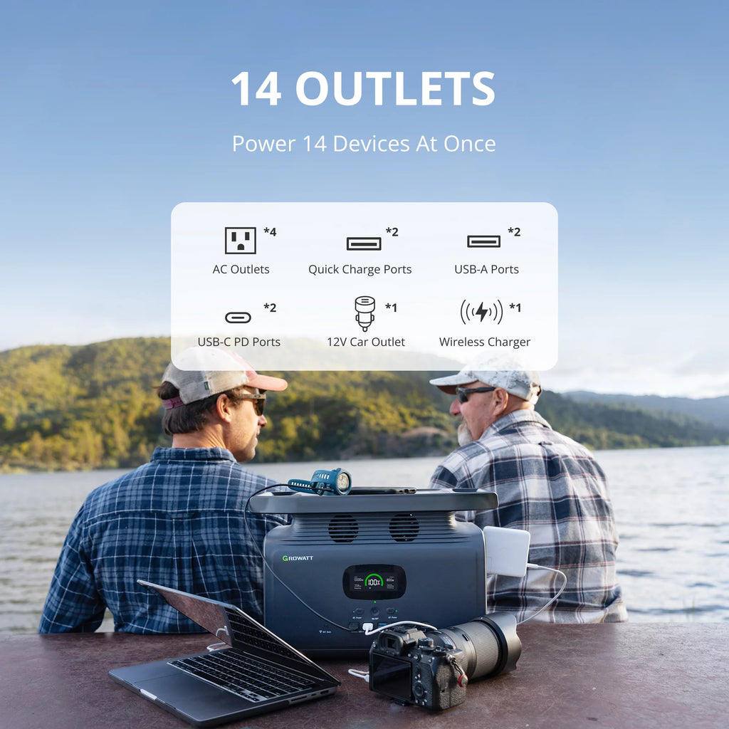 1512Wh 2000W Portable Power Station G49966