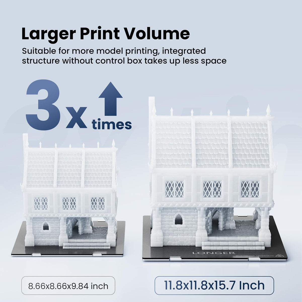 FDM 3D Printer with Large Build Size 11.8x11.8x15.7in G438840