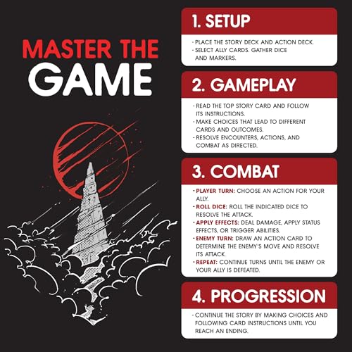 Card Game, 1-2 Players, 60-90 Minute Playtime S6693