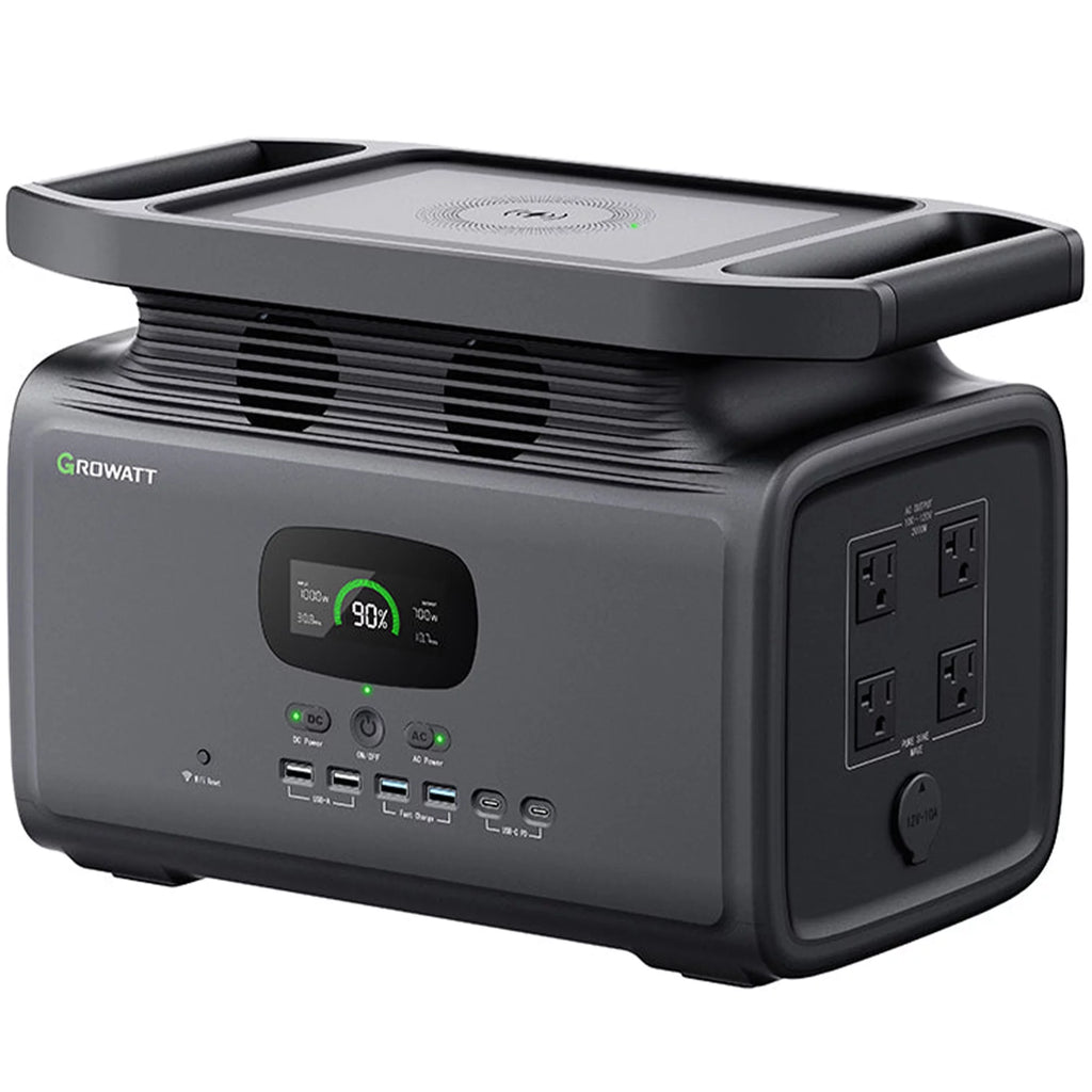 1512Wh 2000W Portable Power Station G49966