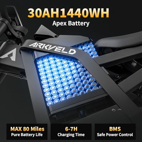 Electric Dirt Bike with 1440Wh Battery 30AH, 25 Inch Fat Tire E130