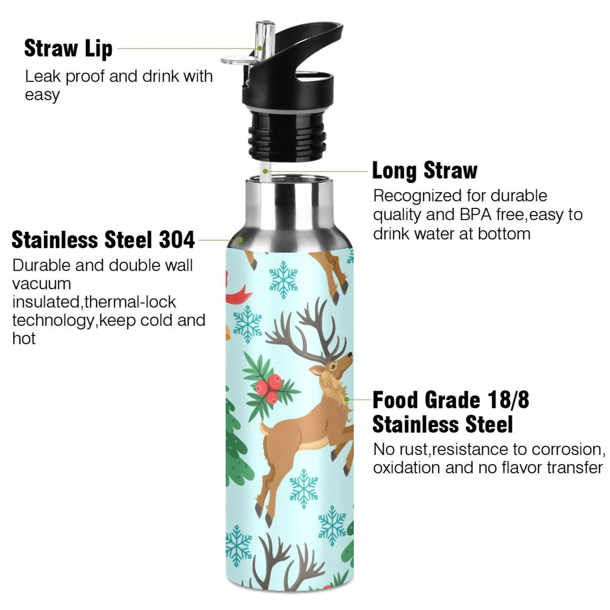 Stainless Steel Insulated Water Bottle with Straw Lid P193