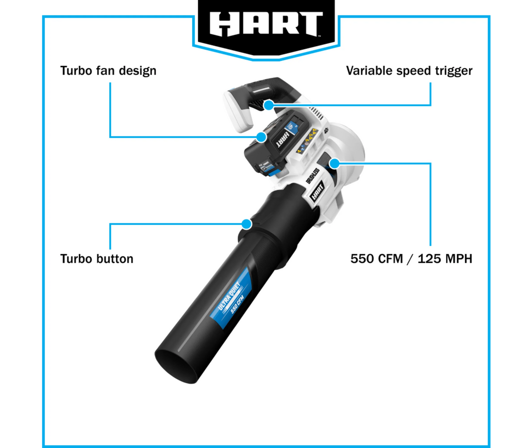 Cordless Brushless Blower E708