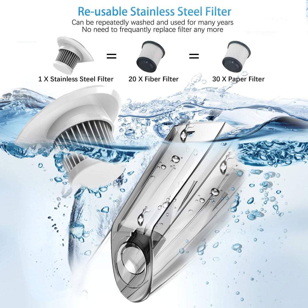 Cordless Handheld Vacuum Wet&Dry F1004