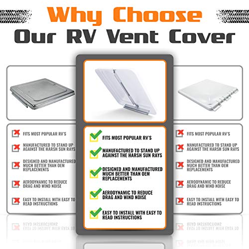 White 2 Pack RV Roof Vent Cover D578586