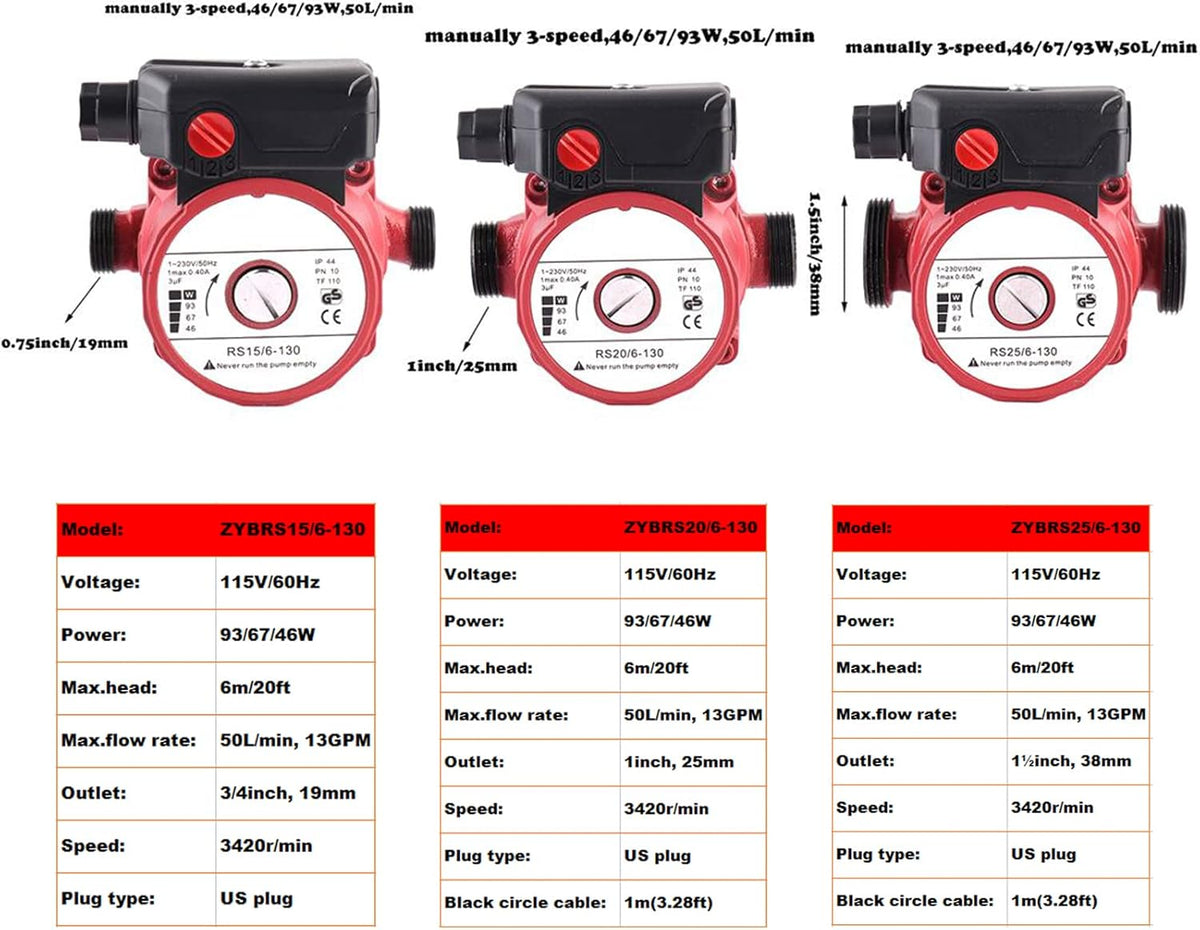 115V 3-Speed Cast Iron Water Recirculating Pump D3987