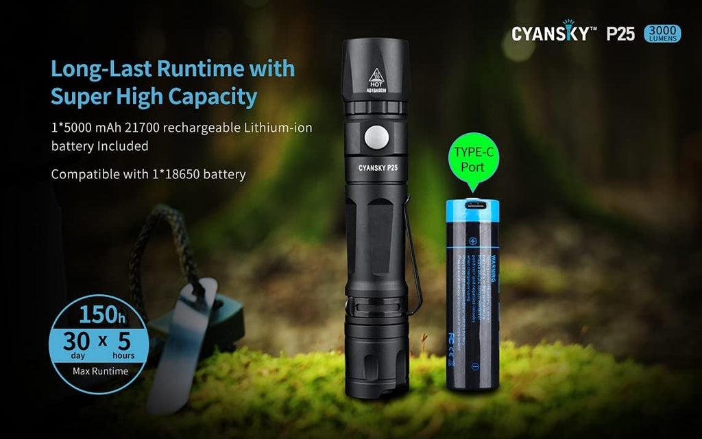 1600 Lumens Outdoor Flashlight U307