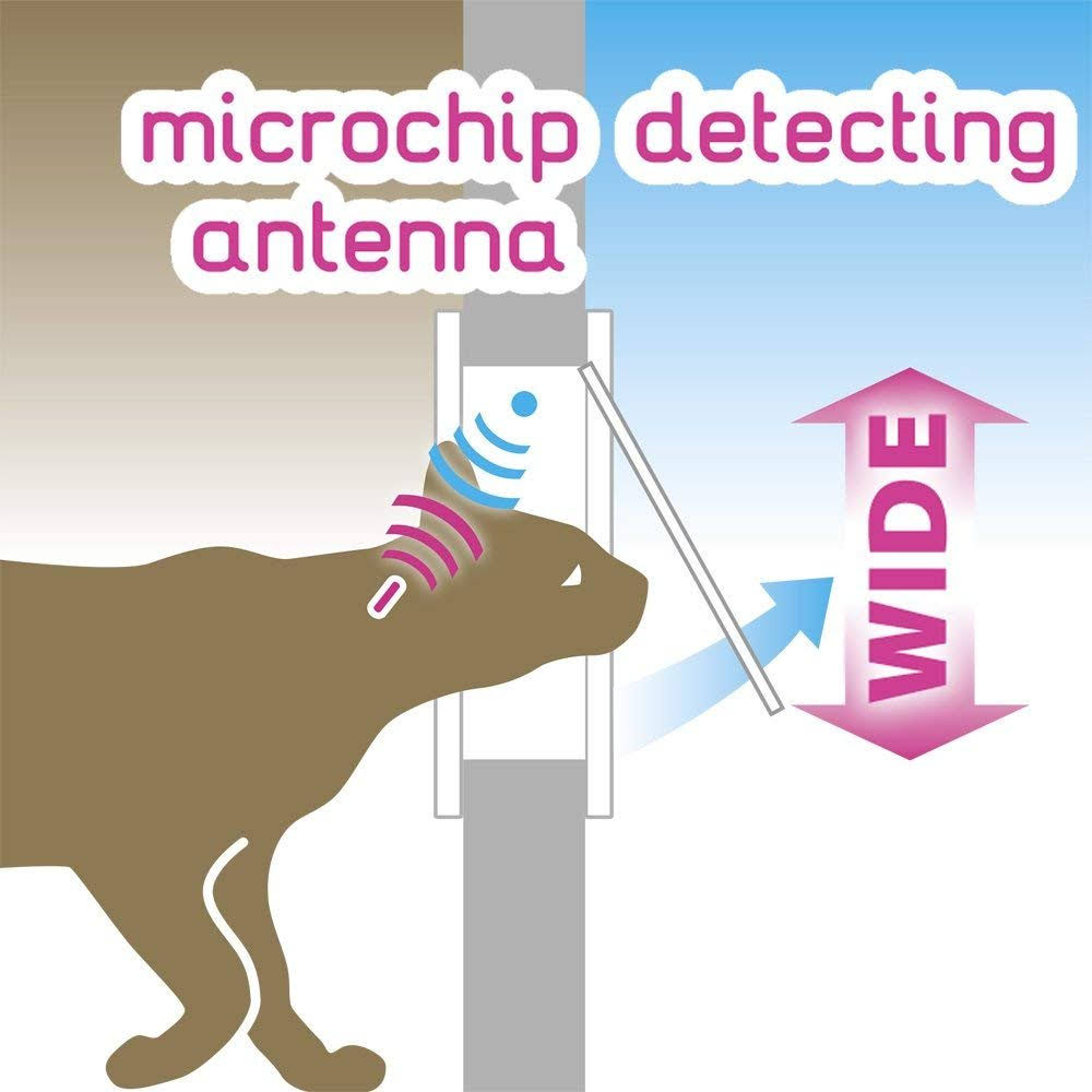 White Microchip Cat Flap I1681