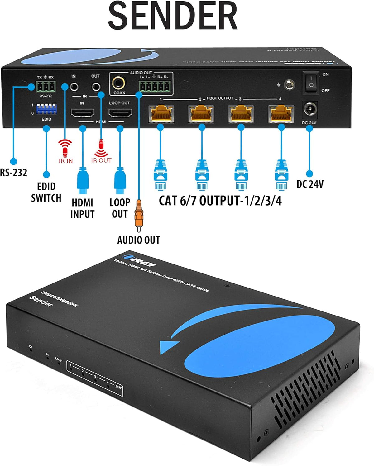 1X4 HDMI 2.0 Extender Splitter Over CAT5/5e/6 with IR J2764