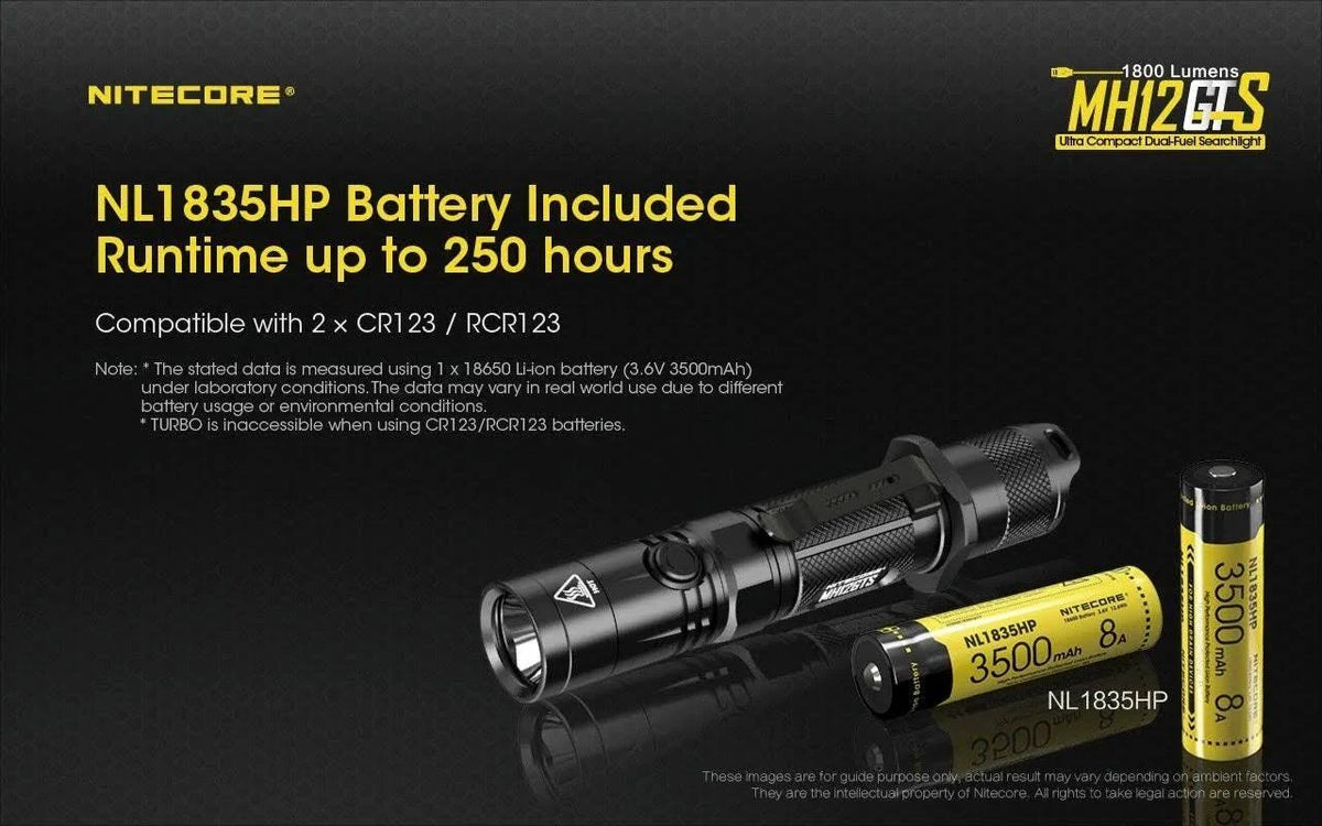 1800 Lumen USB Rechargeable Tactical Flashlight M4149