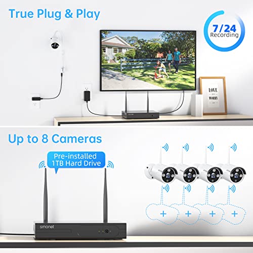 Wireless Security Camera System 8 Channel 4pcs 2MP Full HD Cameras 1TB HDD Night Vision W789780