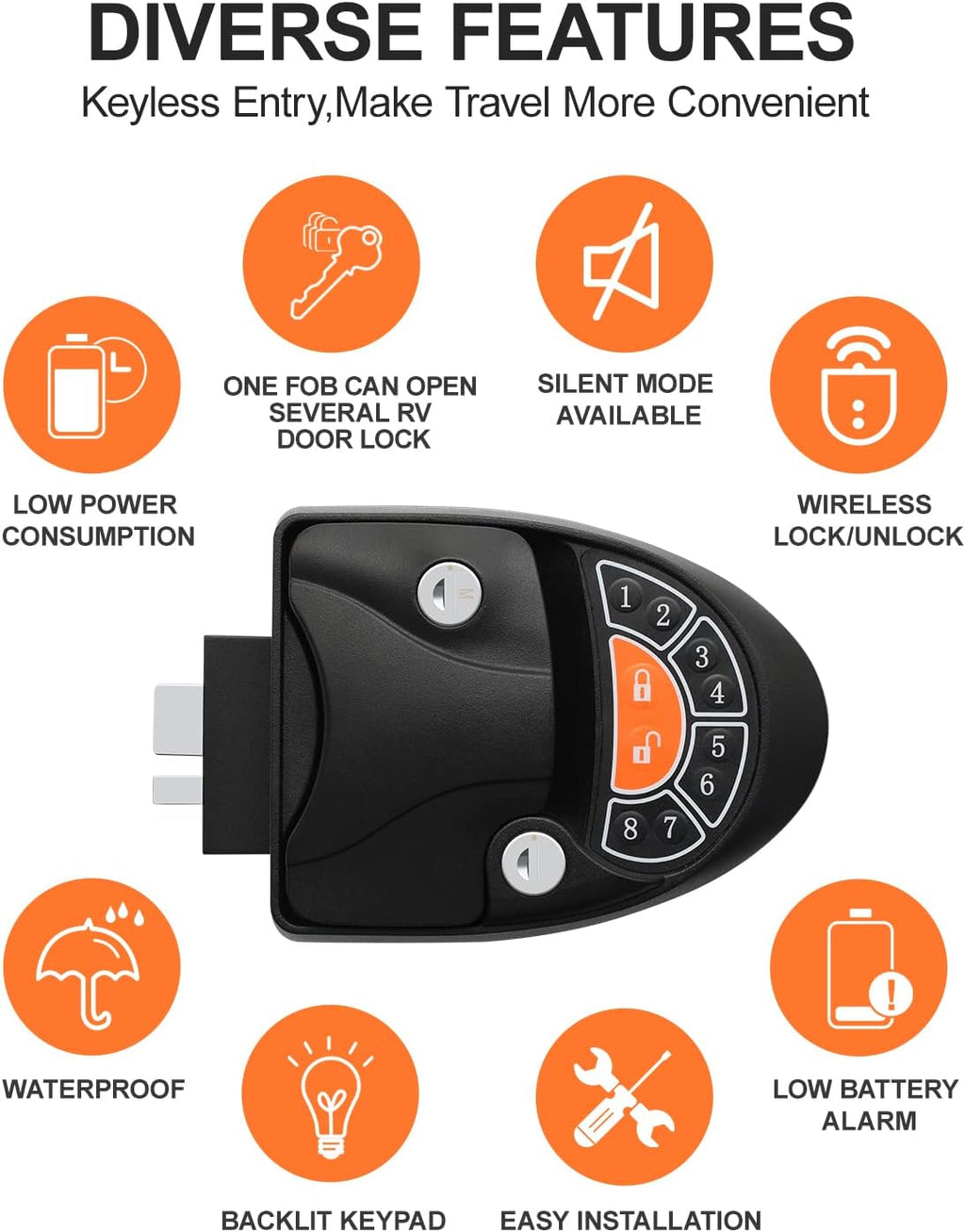 RV Keyless Entry Door Lock with Deadbolt and Backlit Keypad Y639195
