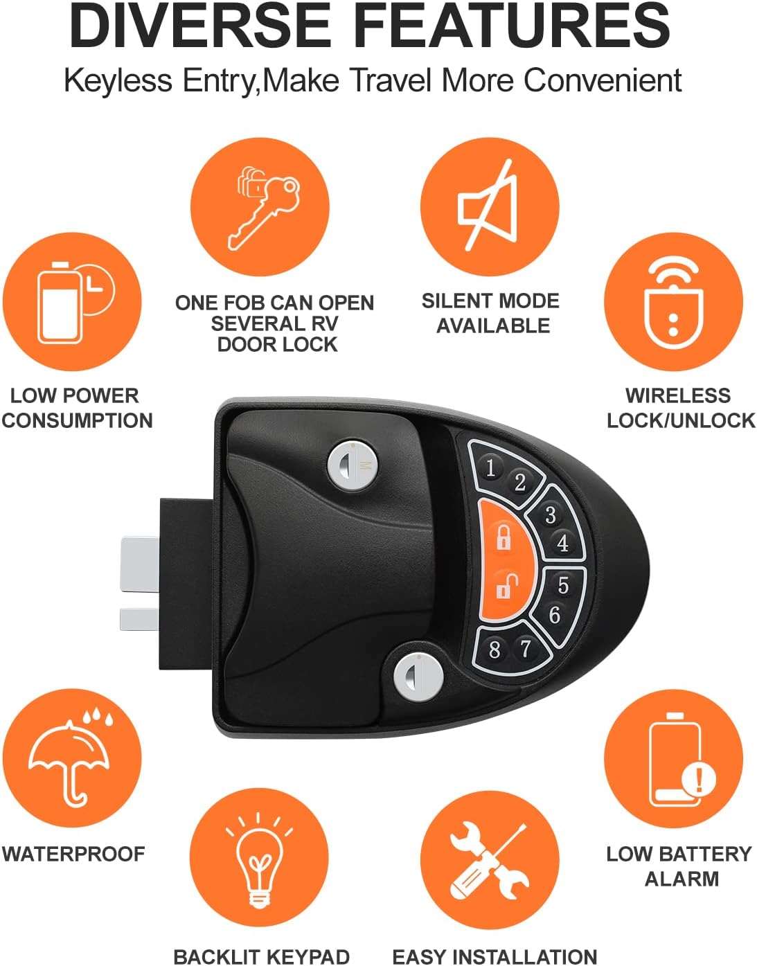 RV Keyless Entry Door Lock with Deadbolt and Backlit Keypad Y639195