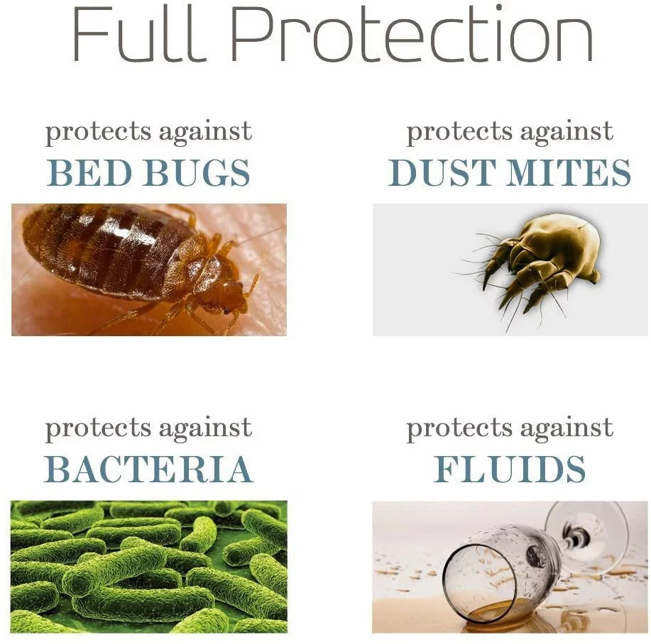 Hypoallergenic Waterproof Zippered Pillow Protector Queen Size H882517