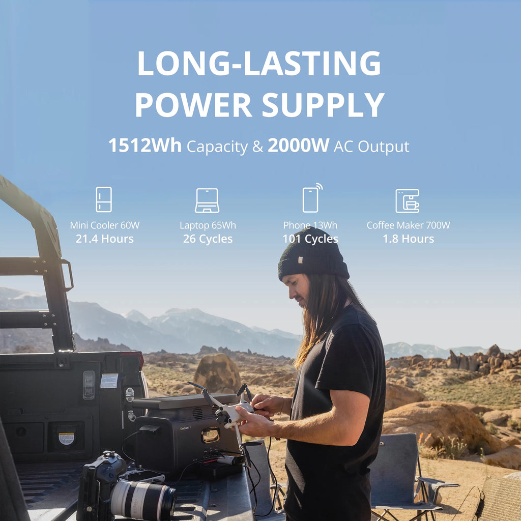1512Wh 2000W Portable Power Station G49966