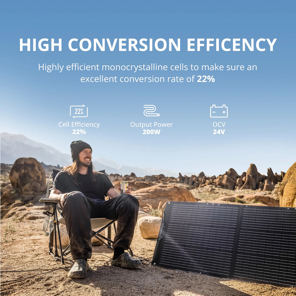 1512Wh 2000W Portable Power Station G49966