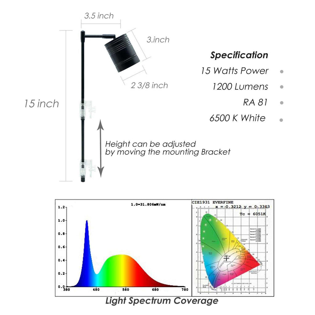 15W COB LED Aquarium Spotlight Q7930