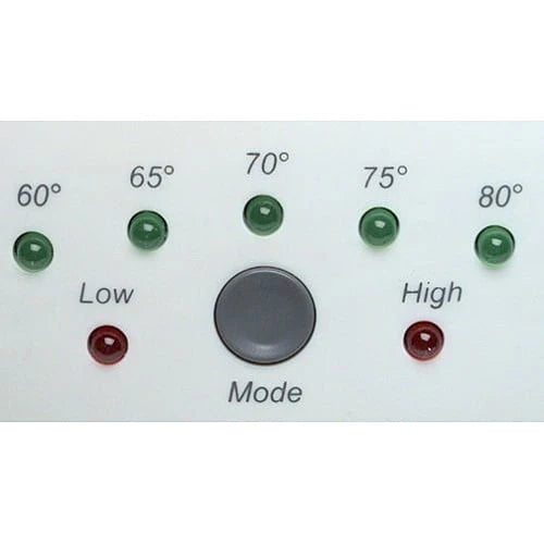 Dual Blade Twin Window Fan with Thermostat A81143