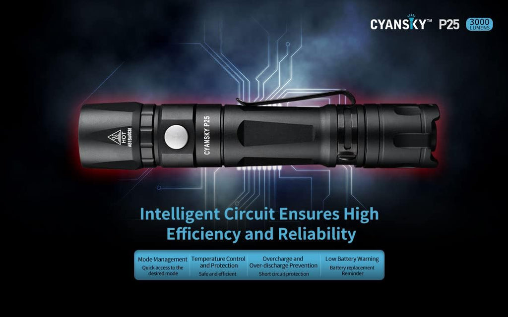 1600 Lumens Outdoor Flashlight U307