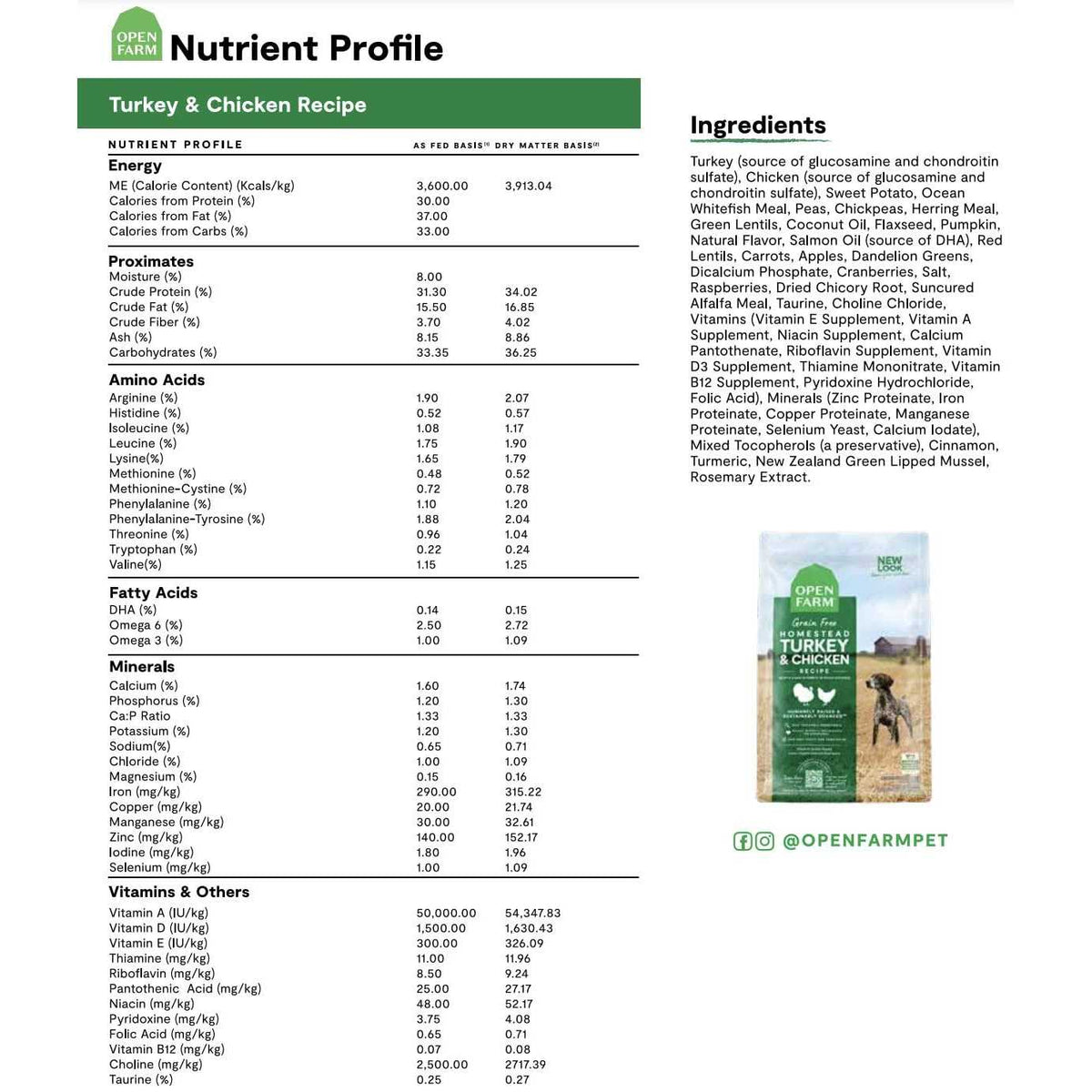 Grain Free Turkey & Chicken Dry Dog Food P8152