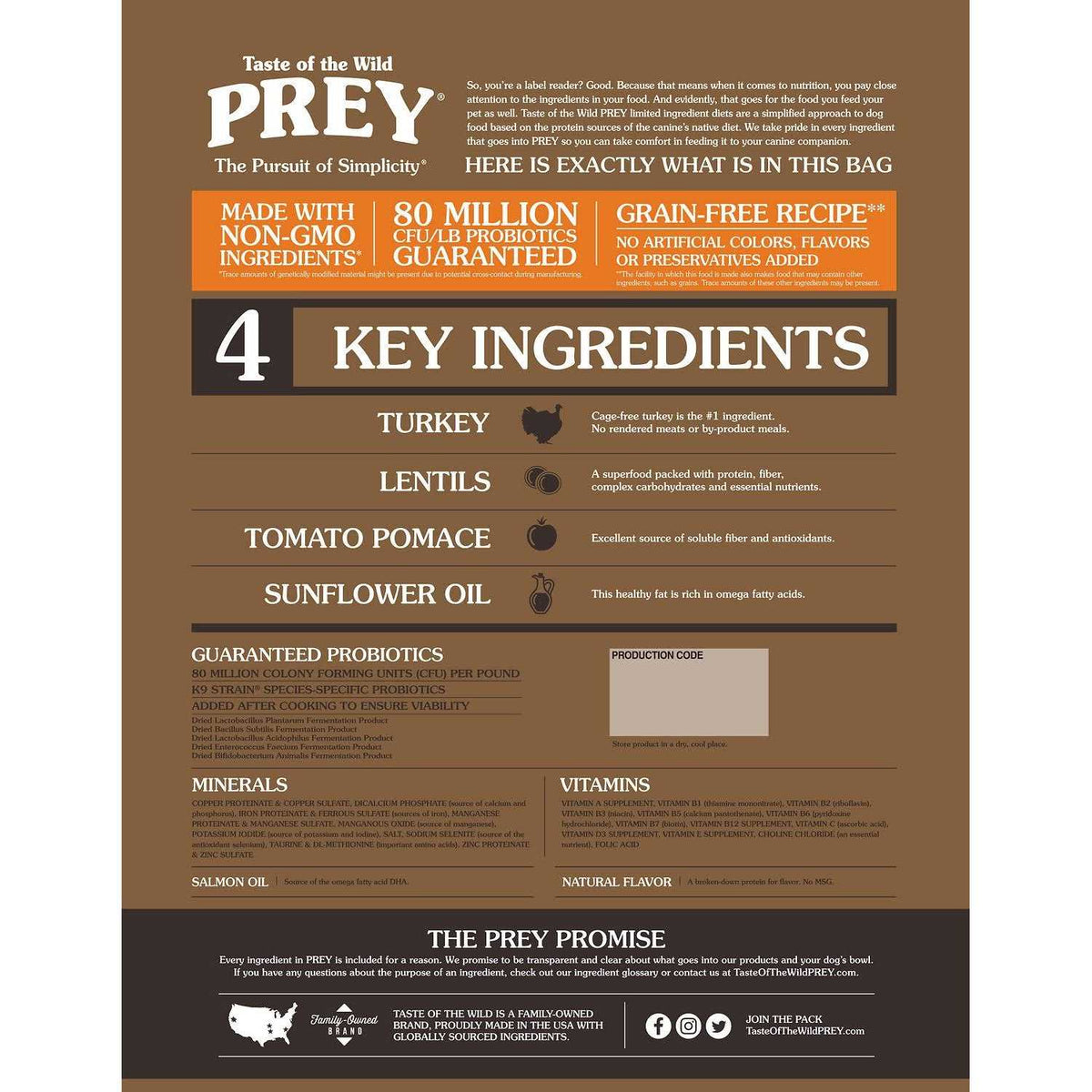 Dog Food Turkey X7883